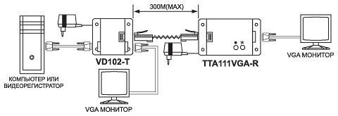 сп VD102