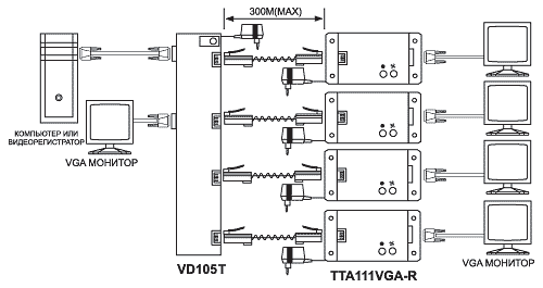 сп VD105