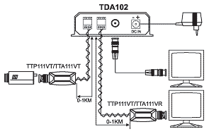 сп TDA102