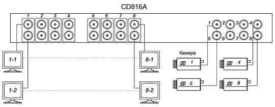 Схема подключения CD816A